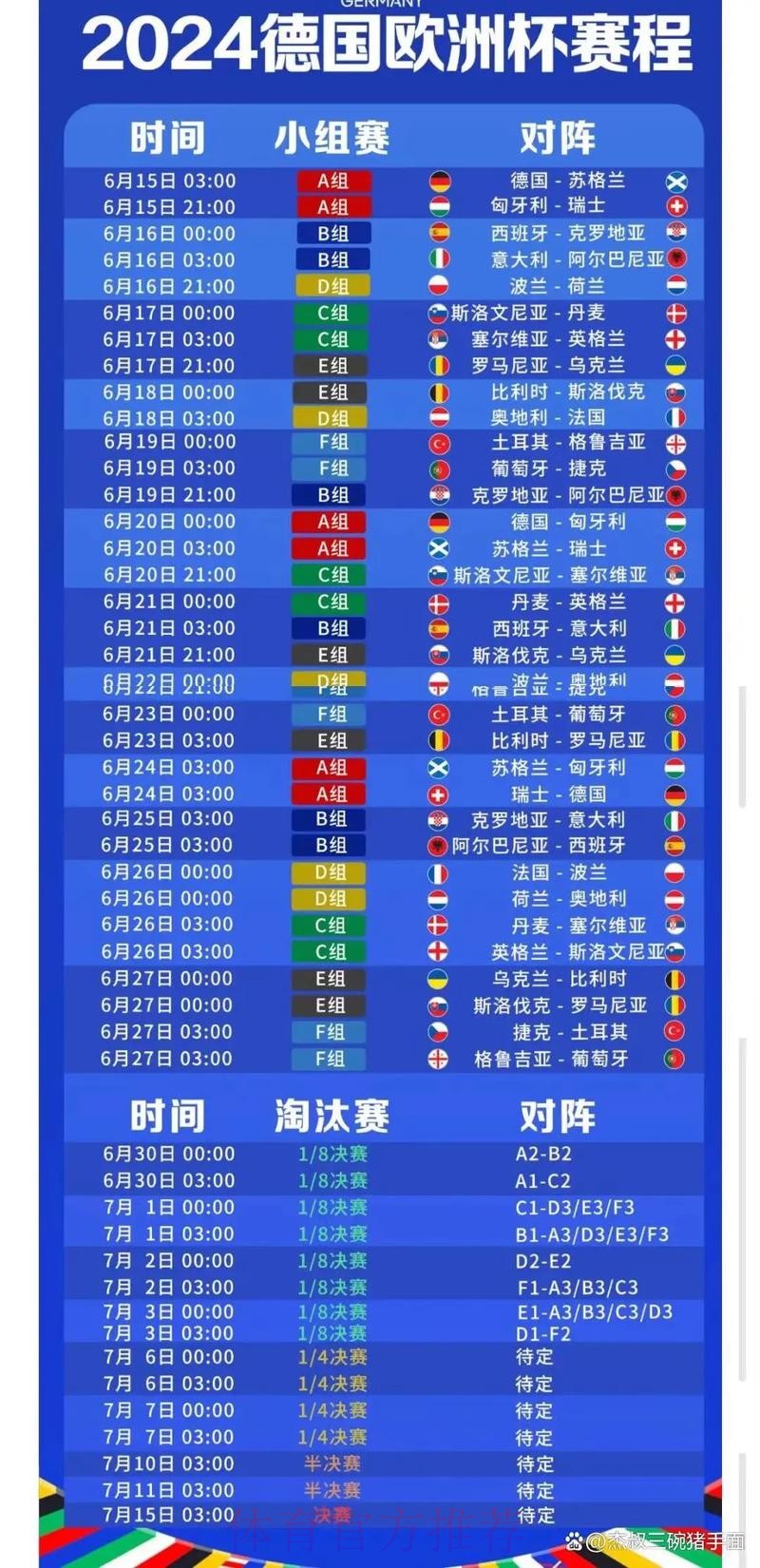 2026世界杯每日赛程实时更新全程直播实时查看 2026世界杯每日赛程实时更新全程直播实时查看