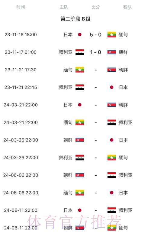 2026世界杯完整赛程中国时间比赛时间表实时查看