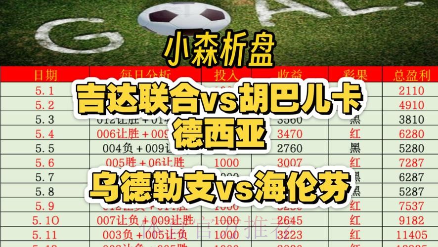 世界杯热门盘口推荐解析